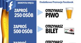 Promocja-piwo