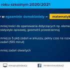 Fotka nr 2 z 6