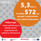 Fotka nr 0 z 1