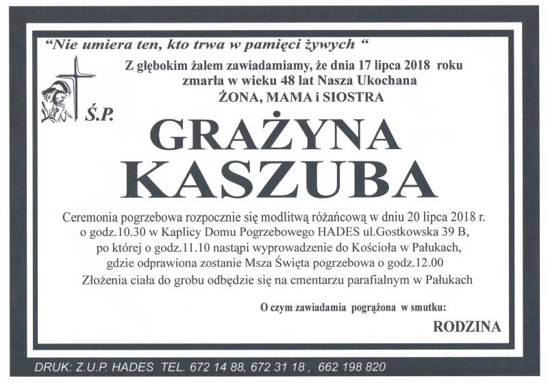 Grażyna Kaszuba