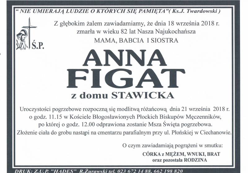 Anna Figat