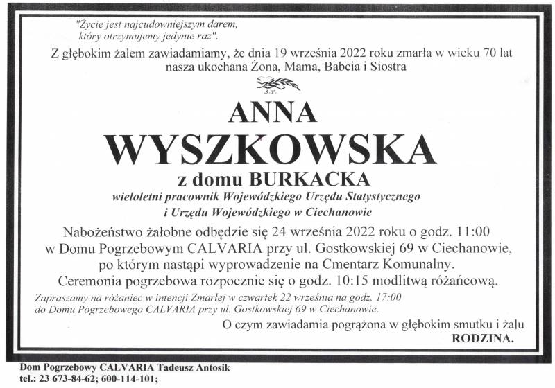 Anna Wyszkowska