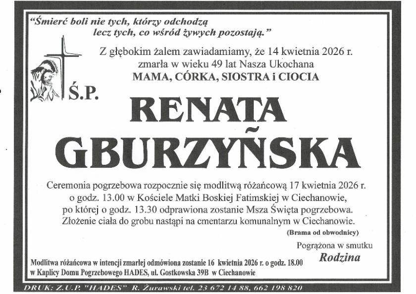 RENATA GBURZYŃSKA 