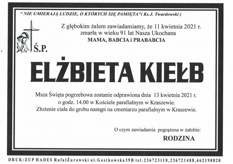 ELŻBIETA KIEŁB