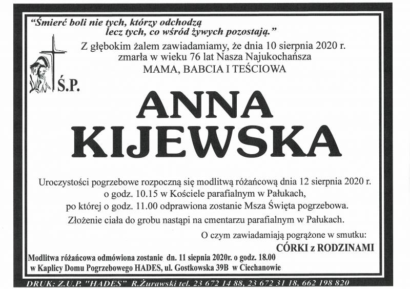 ANNA KIJEWSKA