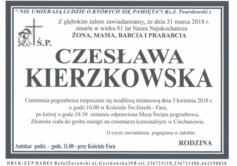 CZESŁAWA KIERZKOWSKA
